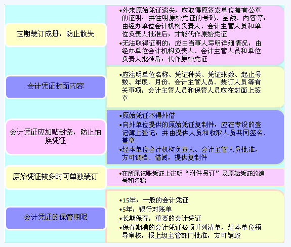 滚动鼠标轮调整图片大小,点击链接查看原图